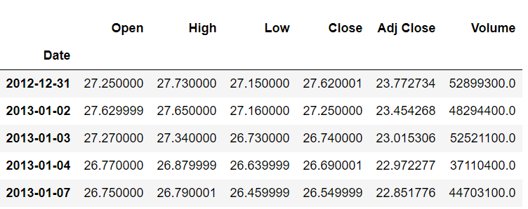 output table