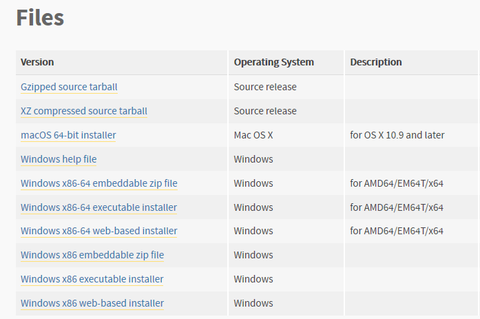 如何在 Windows 上安装 Python