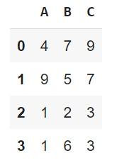 Python 初学者应该知道的术语 — 第二部分